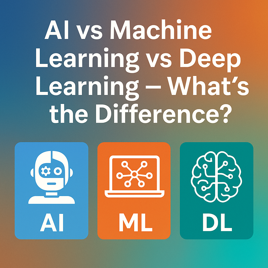 AI vs Machine Learning vs Deep Learning thumbnail image comparing AI, ML, and DL